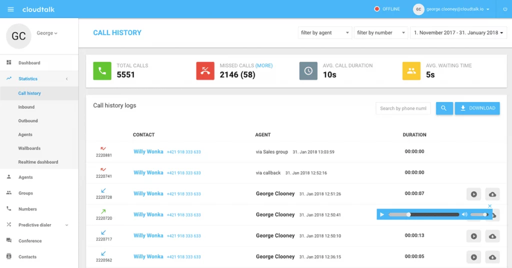 CloudTalk screenshot - Le 10 migliori soluzioni software per dialer delle vendite recensite per il 2026