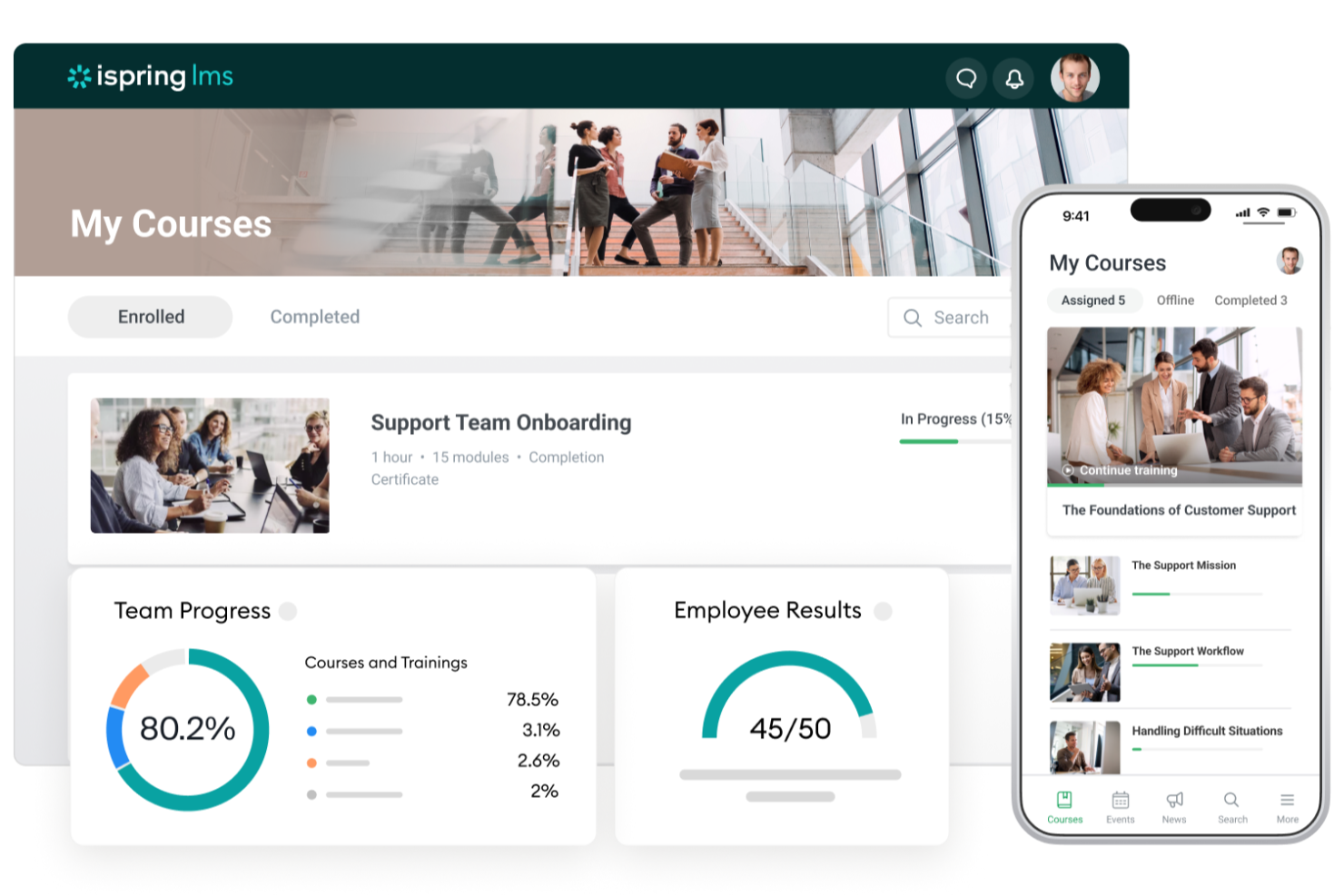 iSpring LMS screenshot - 10 mejores programas de habilitación de ventas revisados para 2026