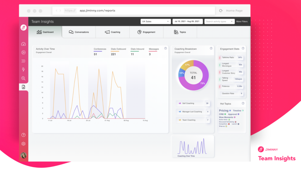 Jiminny screenshot - 10 Mejores Software de Coaching de Ventas Analizados Para 2026