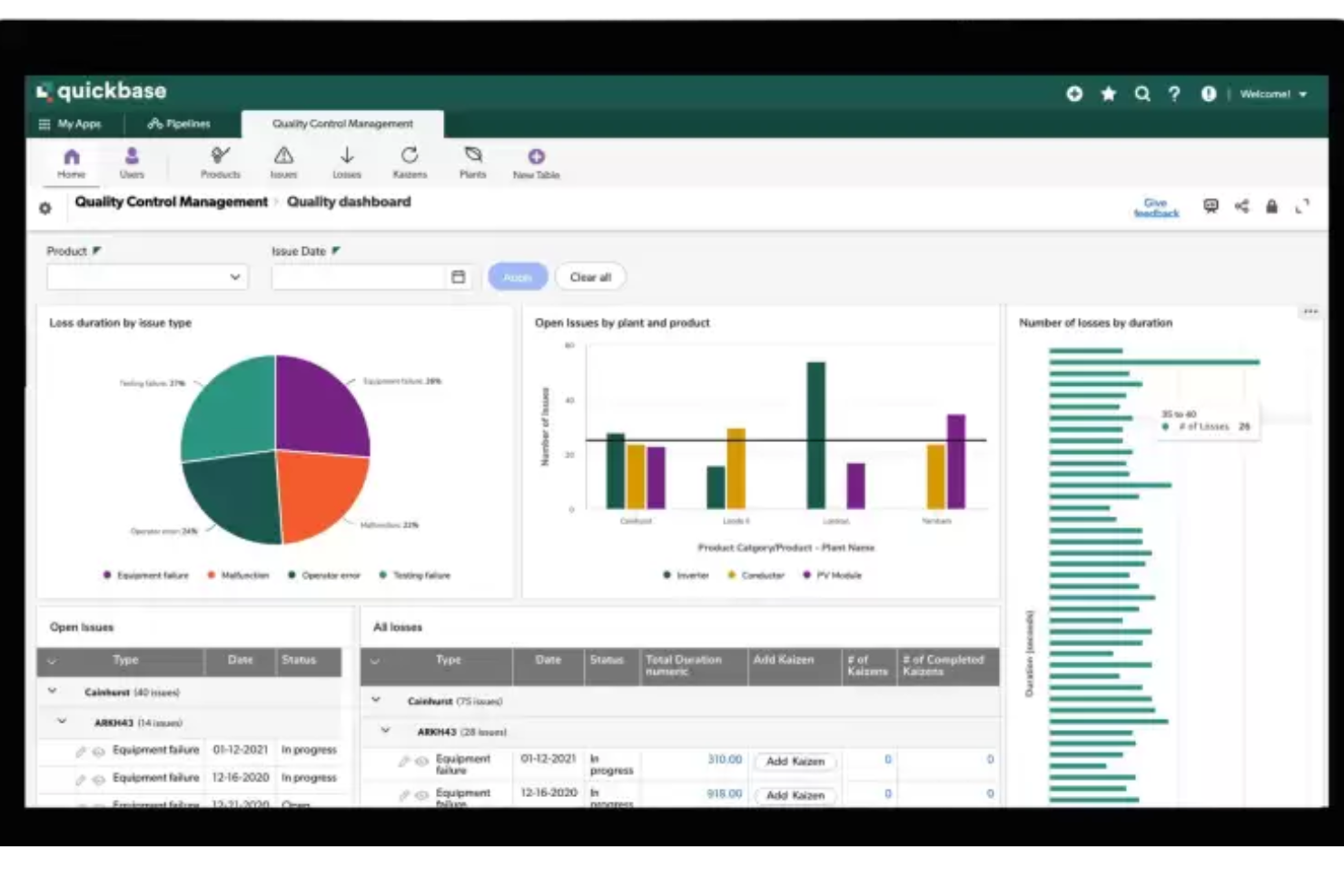 Quickbase screenshot - 10 Migliori Software Database di Vendita Recensiti per il 2026