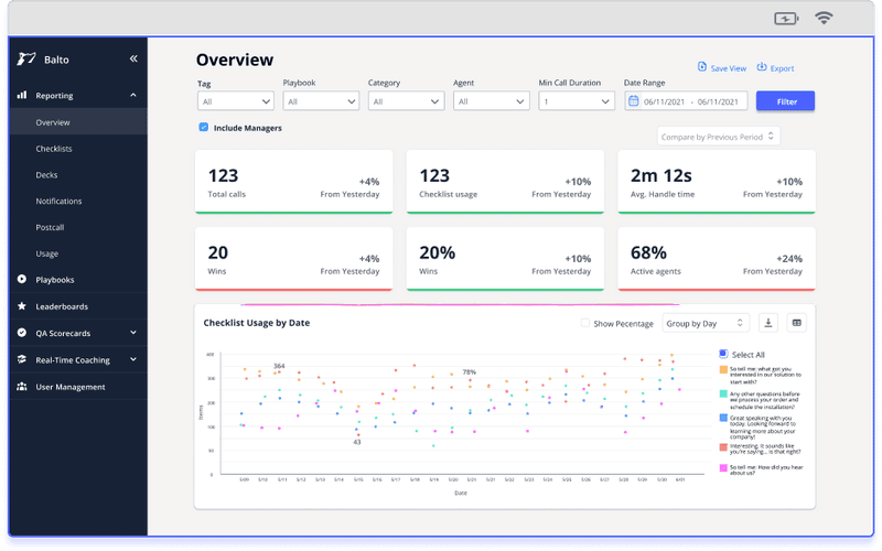 Balto screenshot - 10 Mejores Software de Coaching de Ventas Analizados Para 2026