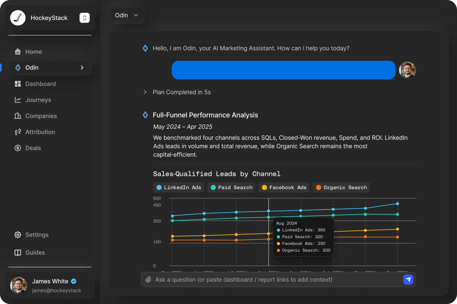 HockeyStack screenshot - Le 10 Migliori Soluzioni di Analisi delle Vendite Recensite per il 2026