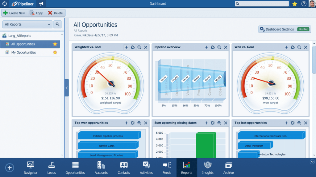 Coevera screenshot - Le 10 Migliori Soluzioni di Analisi delle Vendite Recensite per il 2026