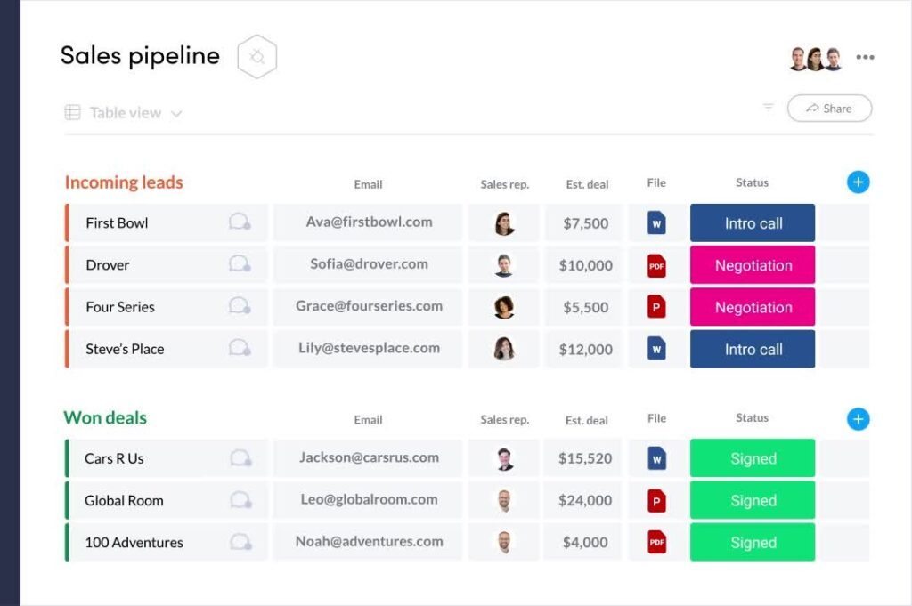monday CRM screenshot - 10 Mejores Software de Automatización de Ventas Analizados para 2026