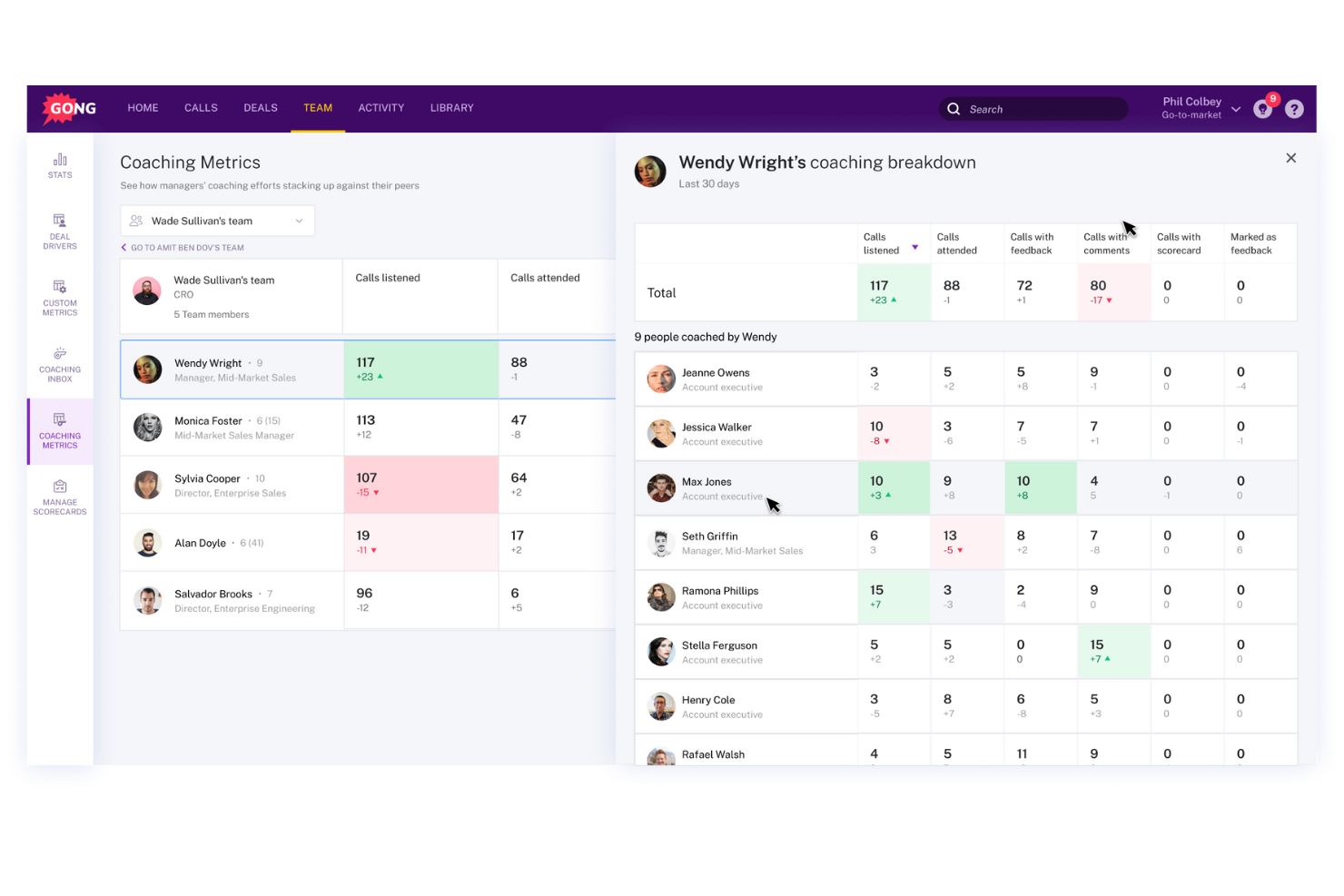 Gong screenshot - 10 Mejores Software de Coaching de Ventas Analizados Para 2026