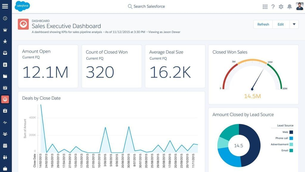 Salesforce Sales Cloud screenshot - 10 Mejores Software de Aceleración de Ventas de 2026