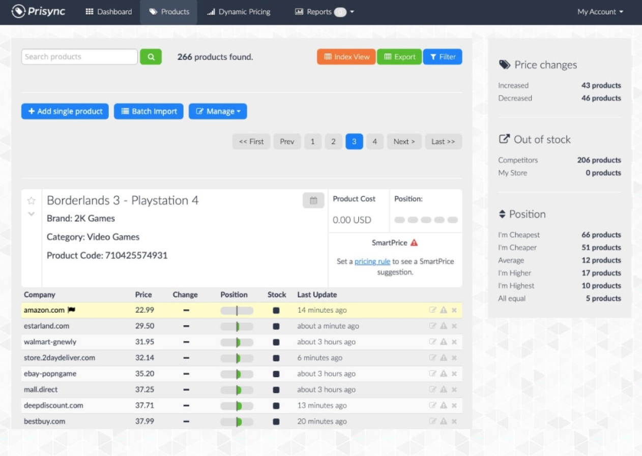 Prisync screenshot - I 10 migliori sistemi di gestione dei ricavi del 2026