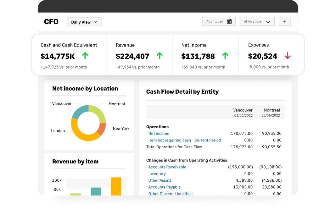 Sage Intacct screenshot - I 10 migliori sistemi di gestione dei ricavi del 2026