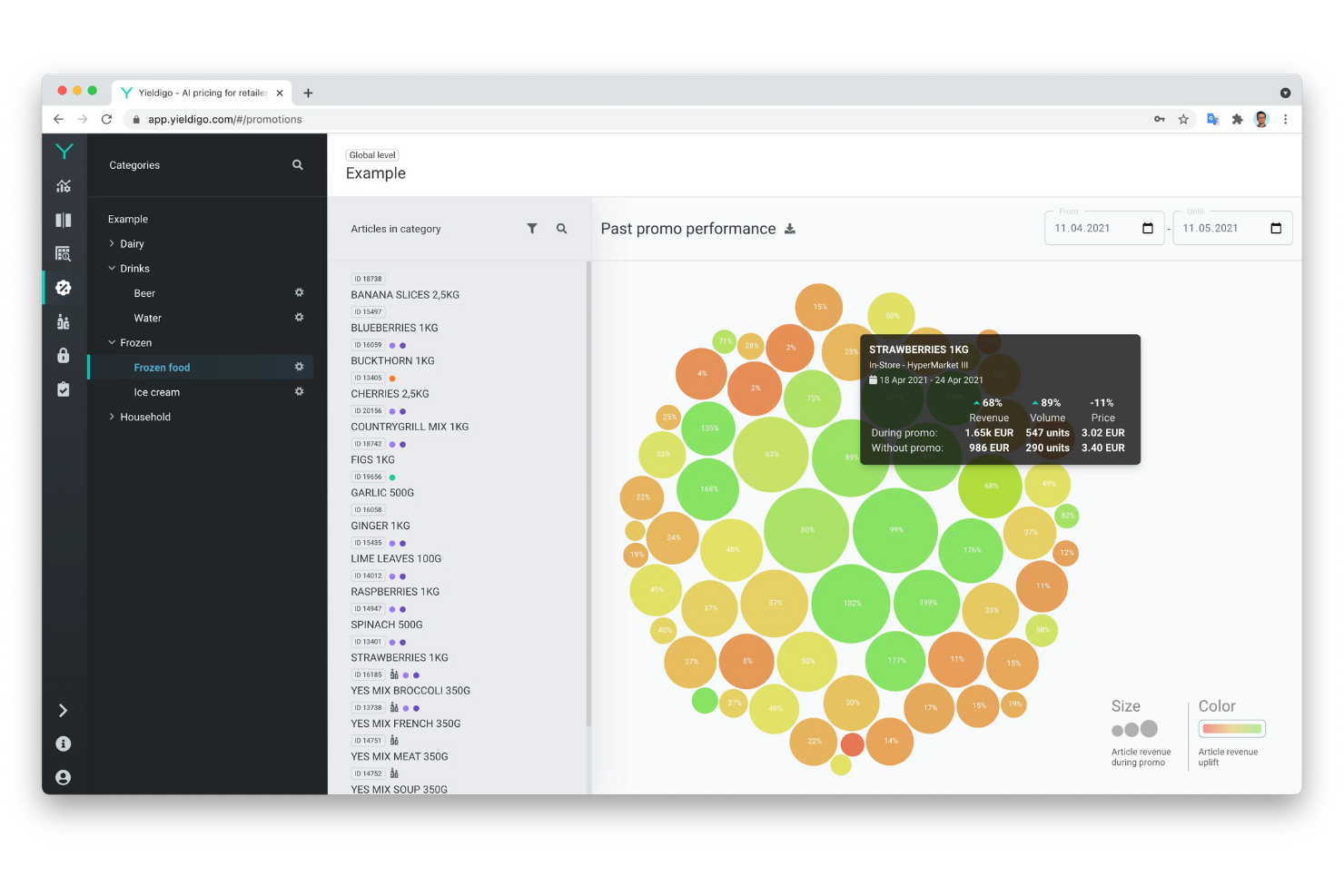 Yieldigo screenshot - Le 10 migliori soluzioni software per i prezzi recensite per il 2026
