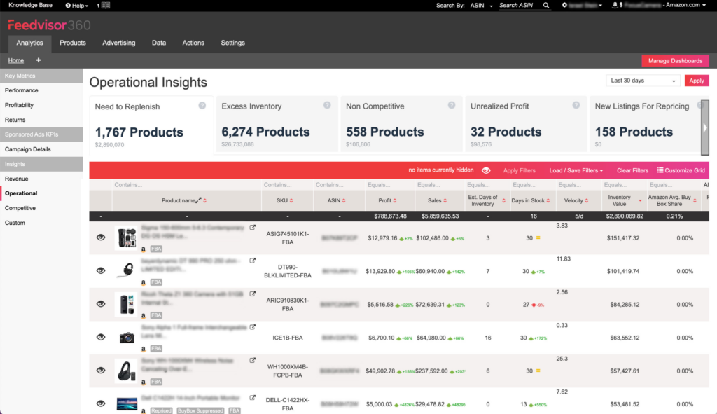 Feedvisor screenshot - Los 10 mejores programas de fijación de precios analizados para 2026