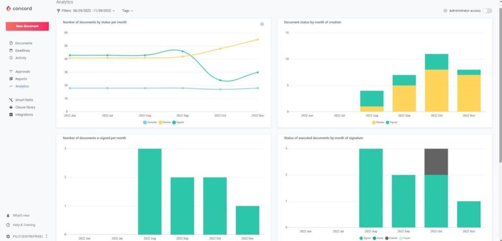 Concord screenshot - I 10 Migliori Software di Gestione delle Proposte nel 2026