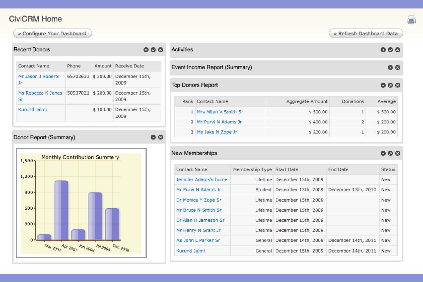 CiviCRM screenshot - 10 Migliori Software CRM per Organizzazioni Non Profit Recensiti per il 2026