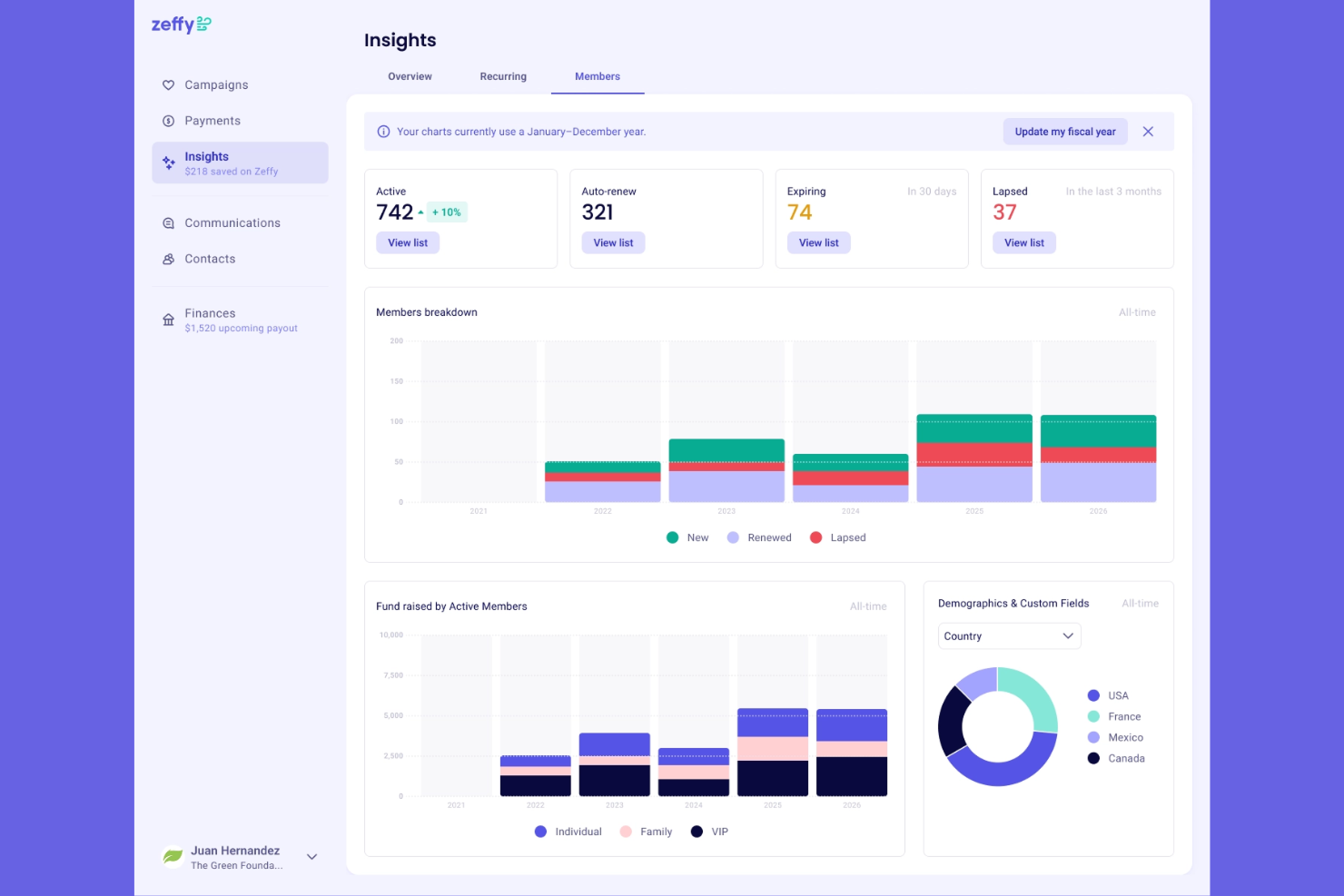 Zeffy screenshot - 10 Migliori Software CRM per Organizzazioni Non Profit Recensiti per il 2026
