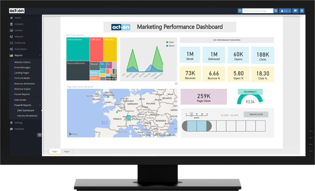 Microsoft Power BI screenshot - Las 10 Mejores Herramientas OLAP Analizadas para 2026