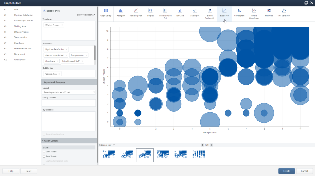 Minitab screenshot - Le 10 migliori soluzioni OLAP recensite per il 2026