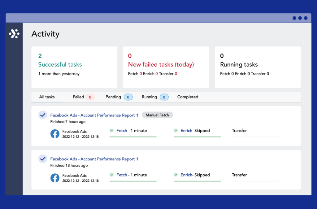 Adverity screenshot - Le 10 migliori soluzioni OLAP recensite per il 2026