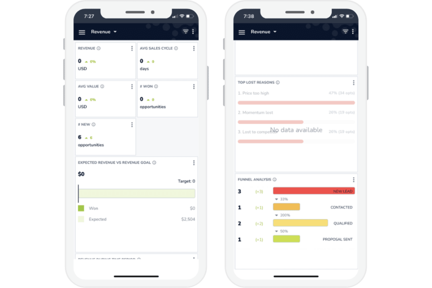 Salesflare screenshot - I 10 migliori software per le vendite mobili recensiti per il 2026