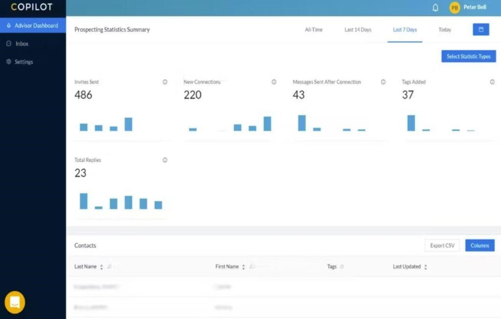 CoPilot AI screenshot - 10 Mejores Herramientas de Automatización de LinkedIn para 2026