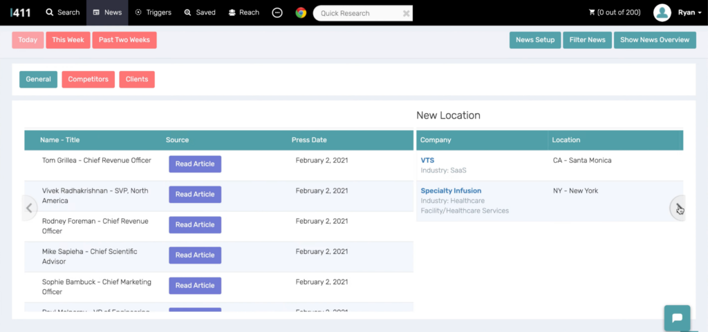 Lead411 screenshot - 10 mejores software de prospección de clientes analizados para 2026