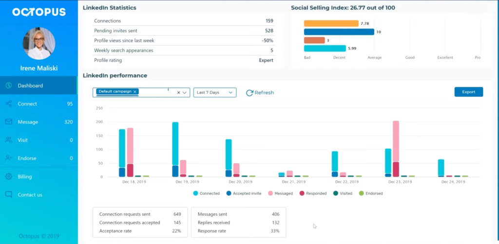 Octopus CRM screenshot - 10 mejores software de prospección de clientes analizados para 2026
