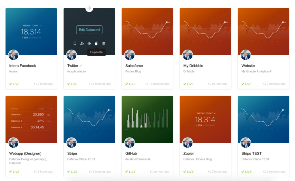 Databox screenshot - 10 Mejores Software de KPI Analizados para 2026