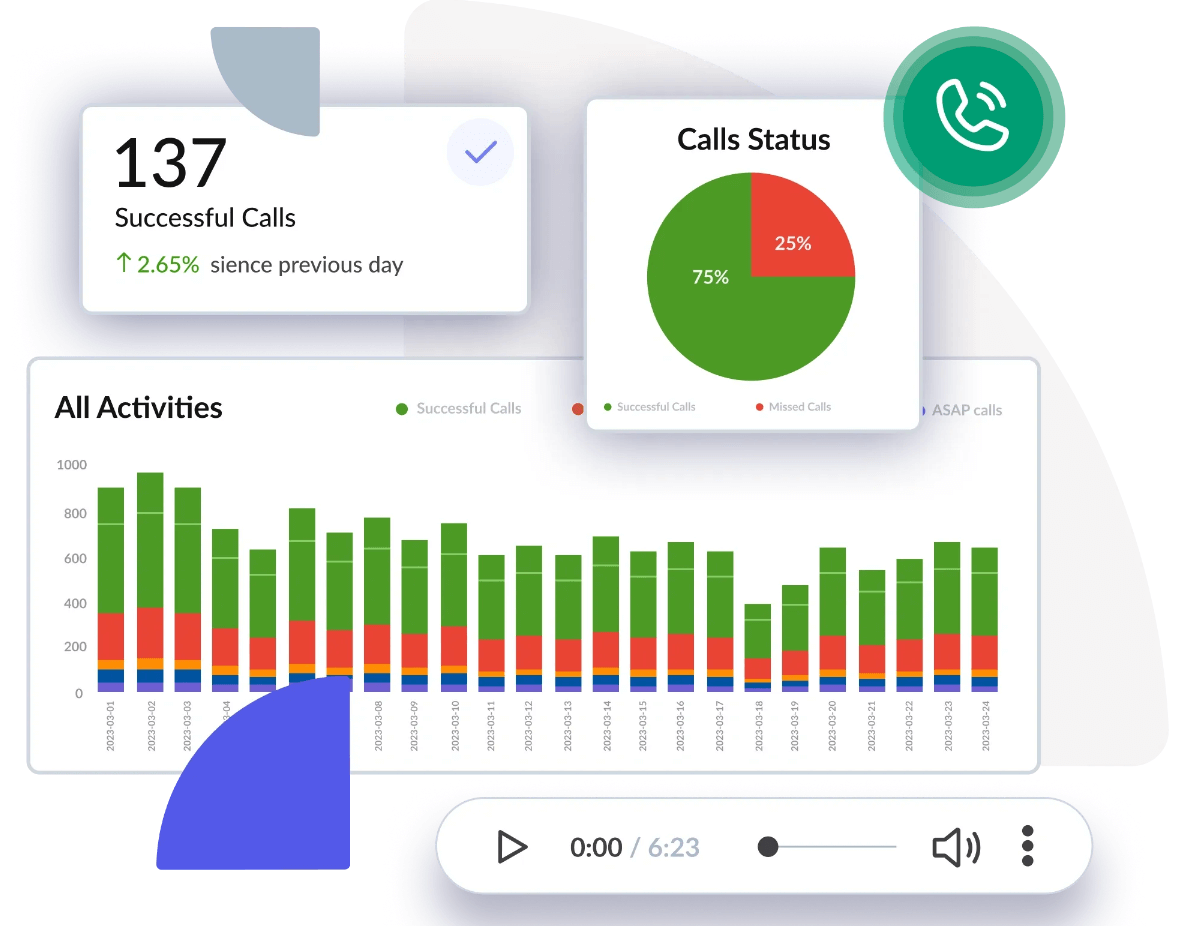 CallPage screenshot - 10 Mejores Software de Captura de Leads Analizados para 2026