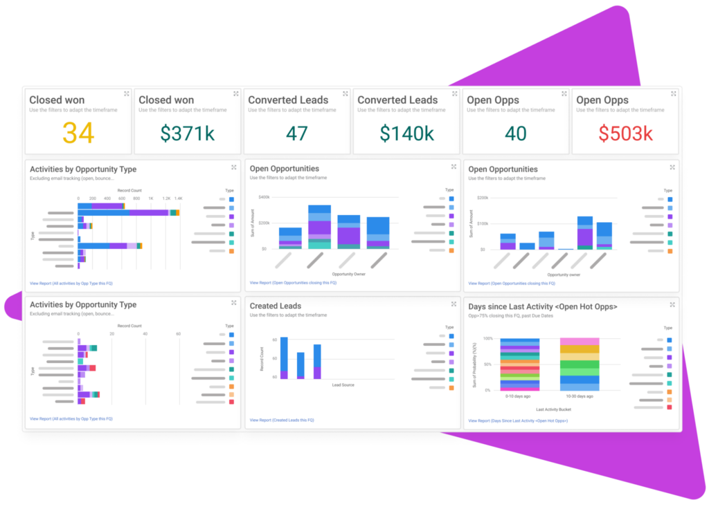 Mixmax screenshot - Le 10 migliori soluzioni software per le vendite interne del 2026