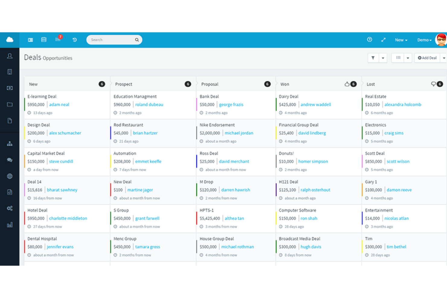 Agile CRM screenshot - 15 Mejores Software CRM Gratis Analizados para 2026