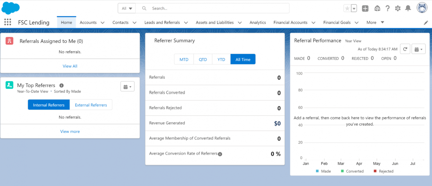 Salesforce Marketing Cloud screenshot - I 10 migliori software CRM per servizi finanziari nel 2026