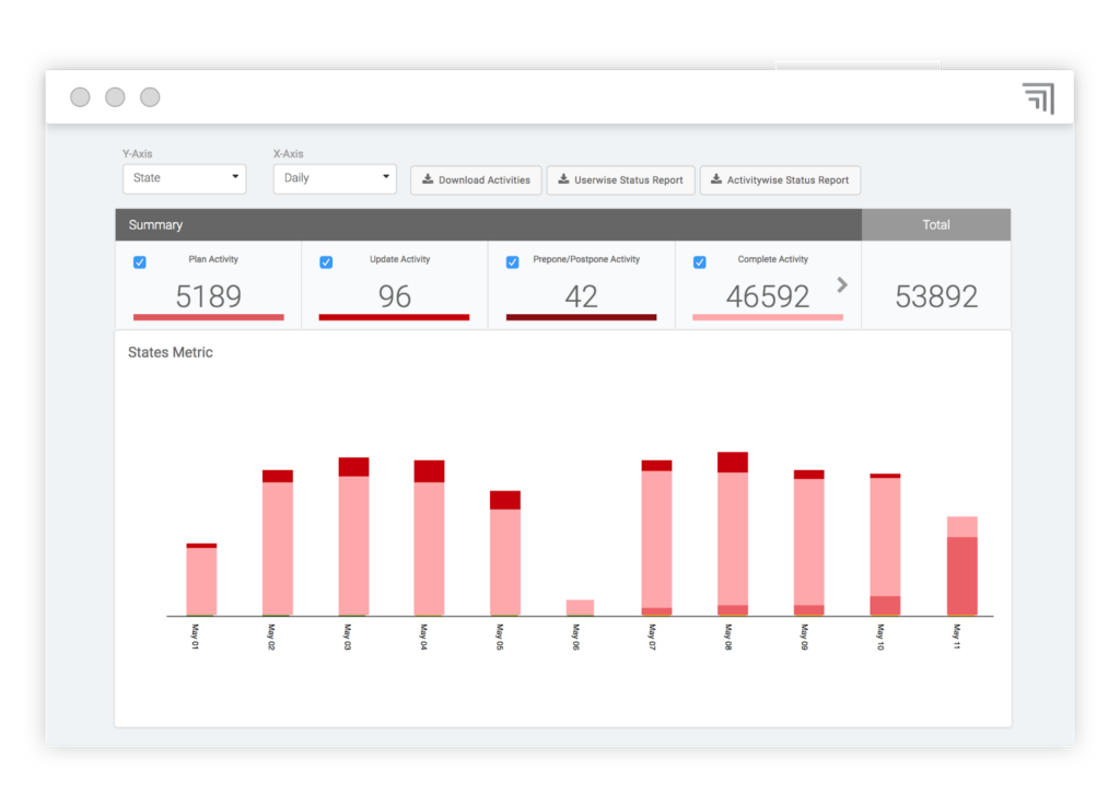Vymo screenshot - I 10 migliori software CRM per servizi finanziari nel 2026