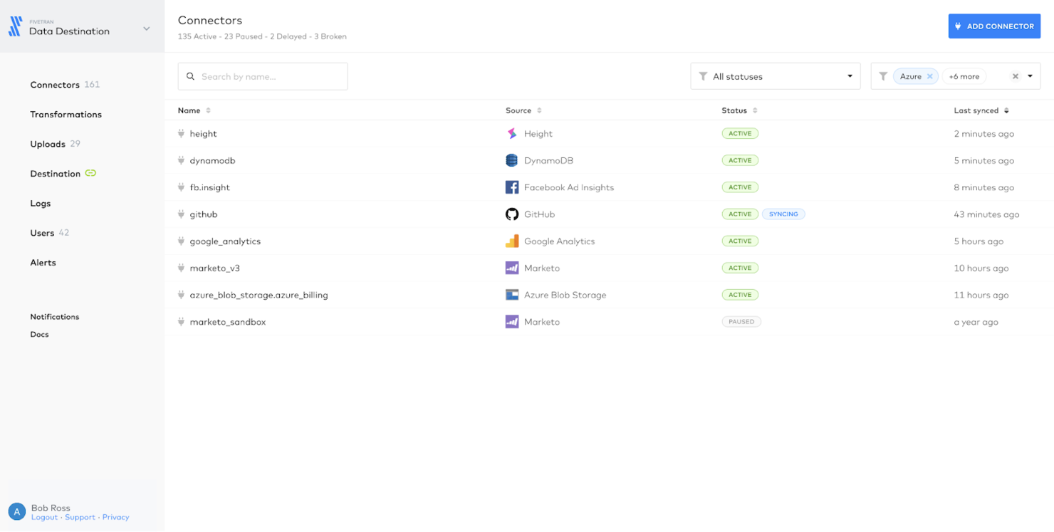 Fivetran screenshot - I 10 migliori software ETL recensiti per il 2026