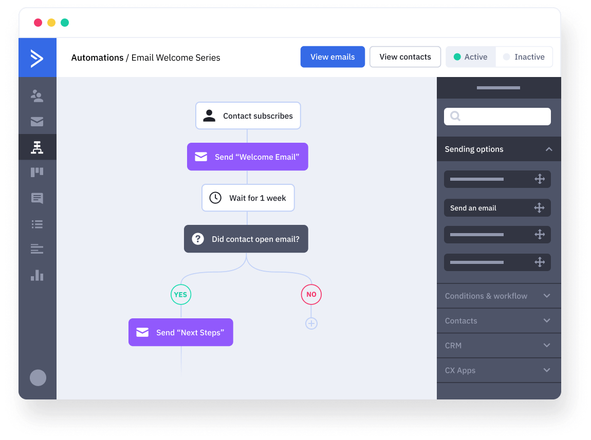 ActiveCampaign screenshot - Le 10 Migliori Alternative a HubSpot Recensite per il 2026