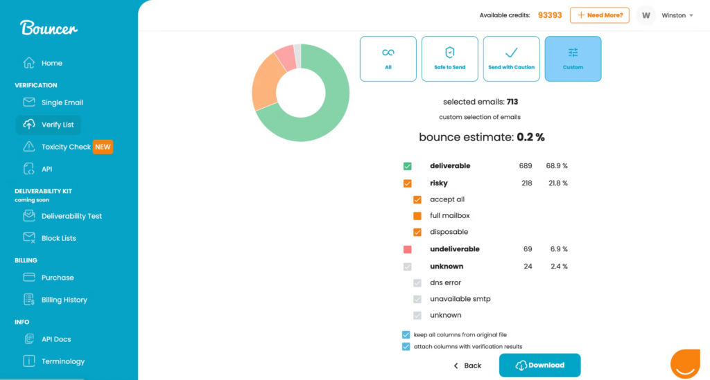 Bouncer screenshot - Le 10 Migliori Soluzioni per la Verifica delle Email nel 2026
