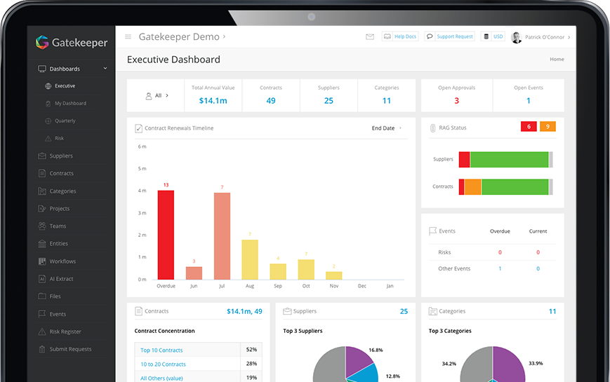Gatekeeper screenshot - 10 Mejores Software de Gestión de Contratos Empresariales en 2026