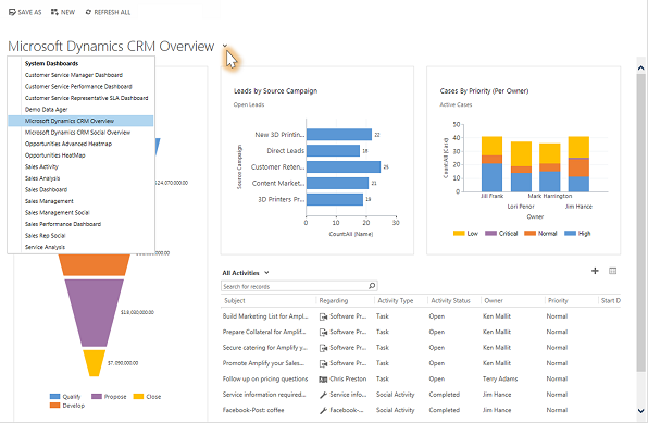 Microsoft Dynamics 365 screenshot - 10 Mejores Software CRM Empresarial Analizados para 2026