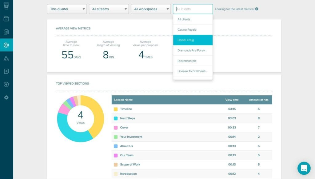 Proposify screenshot - Le 10 migliori soluzioni CPQ recensite per il 2026