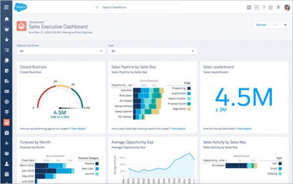 Salesforce CRM screenshot - 10 Mejores Software CRM Analizados para 2026