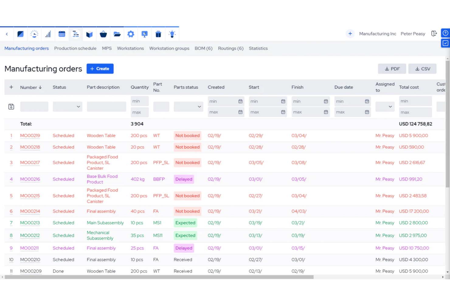 MRPeasy screenshot - 10 Mejores Software CRM Analizados para 2026