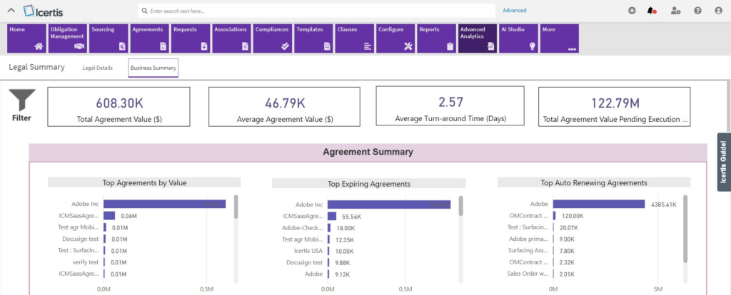 Icertis screenshot - Los 10 Mejores Software de Analítica de Contratos en 2026
