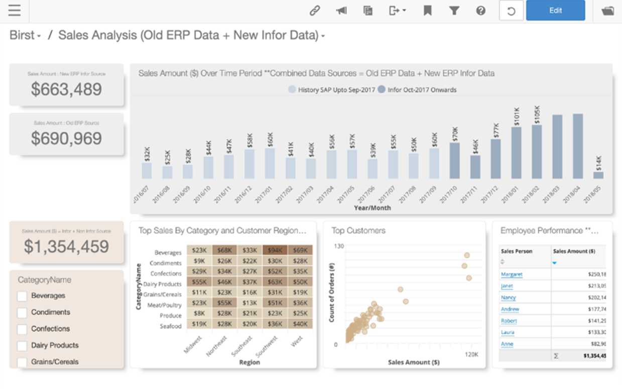 Networked BI screenshot - 10 Mejores Herramientas de BI en la Nube Analizadas para 2026