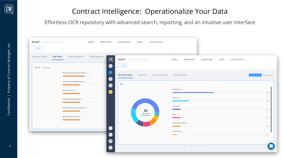 Conga Contract Intelligence screenshot - Los 10 Mejores Software de Analítica de Contratos en 2026
