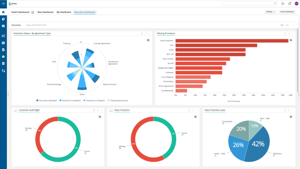 SirionAI screenshot - Los 10 Mejores Software de Analítica de Contratos en 2026