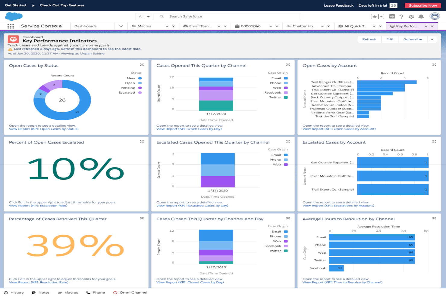 Salesforce Service Cloud screenshot - I 10 Migliori Software per Database Clienti Recensiti per il 2026