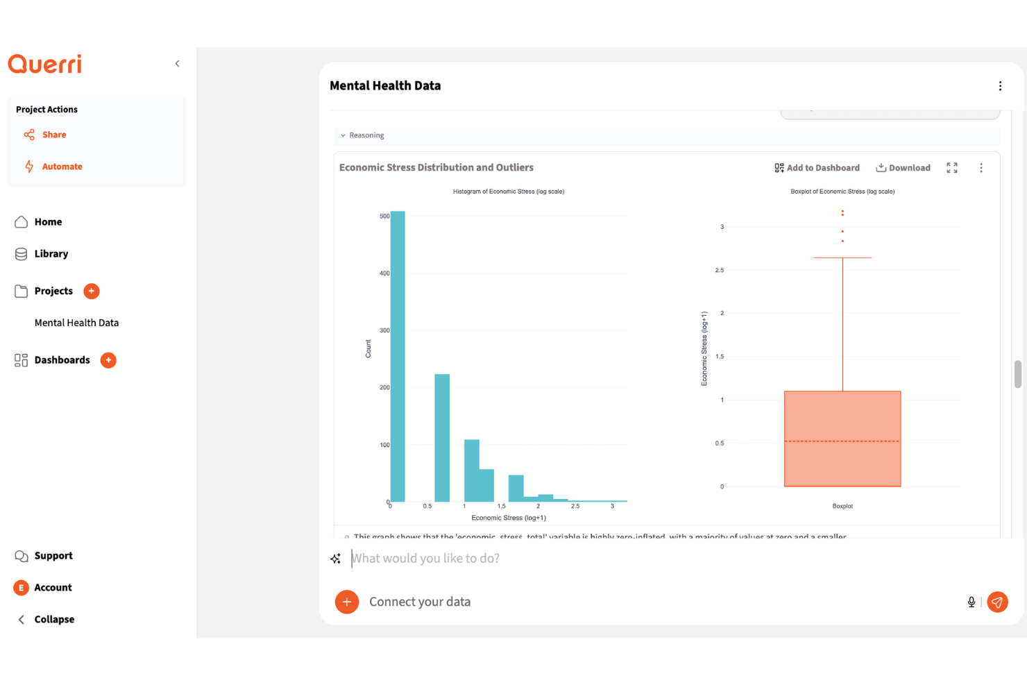 Querri screenshot - Las 10 Mejores Herramientas de Visualización de Datos en 2026
