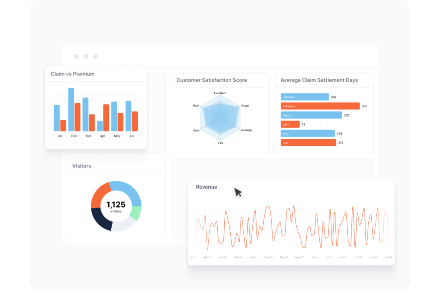 Wyn Enterprise screenshot - Los 10 mejores software de inteligencia empresarial para operaciones de ingresos en 2026