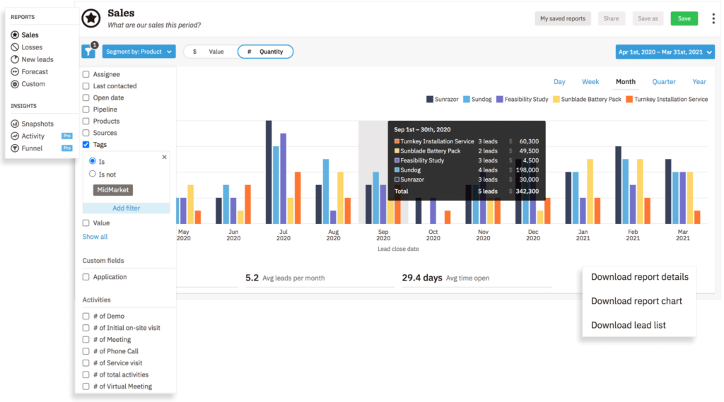 Nutshell screenshot - Los 10 Mejores Software de Desarrollo de Negocios en 2026