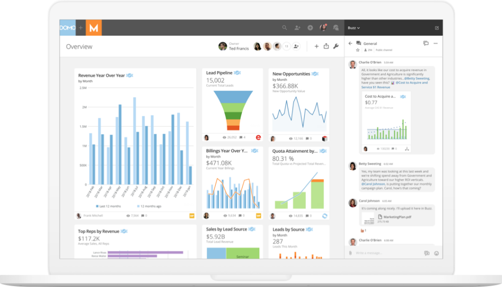 Domo screenshot - Los 10 mejores software de inteligencia empresarial para operaciones de ingresos en 2026
