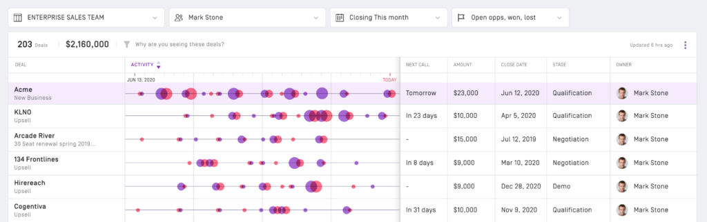 Gong screenshot - Los 10 Mejores Software de Desarrollo de Negocios en 2026
