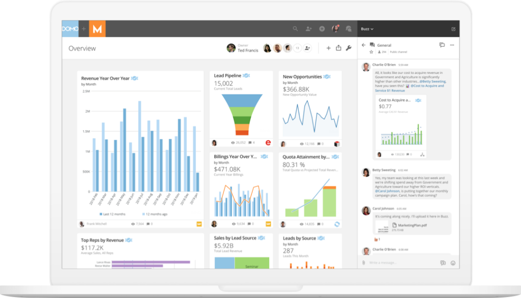 Domo screenshot - 10 Migliori Software di Business Intelligence per le Operazioni di Ricavo nel 2026