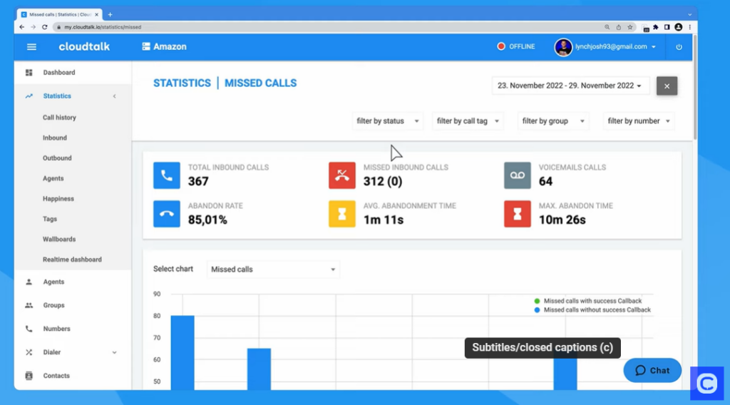 CloudTalk screenshot - 10 Mejores Programas de Marcación Automática Revisados para 2026
